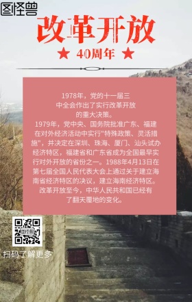 改革开放40周年手机海报
