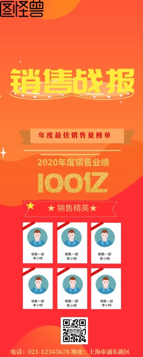  企业业绩排行榜