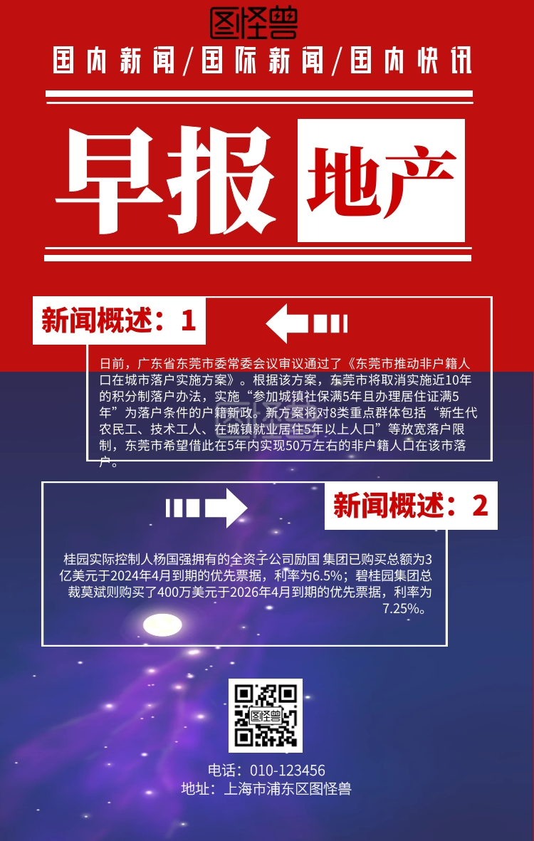 地产早报手机海报