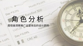 角色分析立体简约公众号封面模版