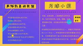 月球小报模板手抄报