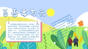 卡通创意扁平百善孝为先板报手抄报