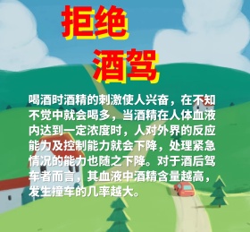 拒绝酒驾  交通安全