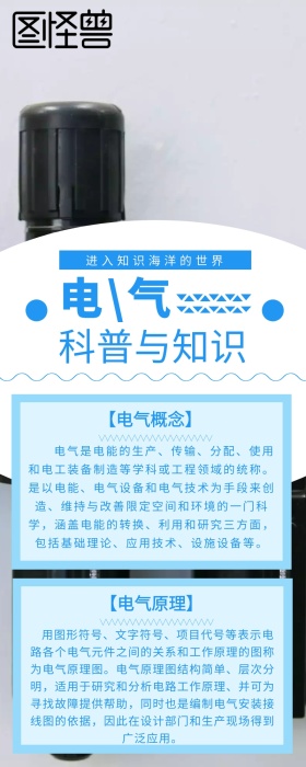 创意蓝色扁平科技电气科普知识长图海报