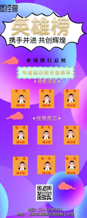  企业业绩排行榜 