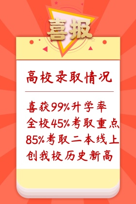 高校录取情况公众号配图