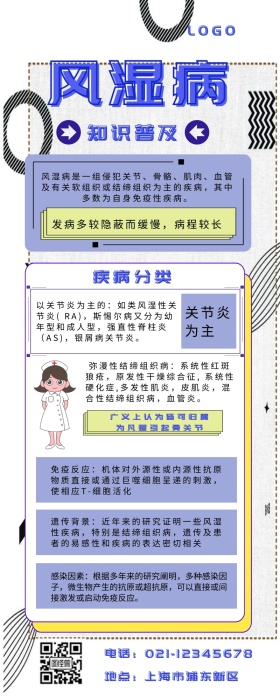 风湿病知识 几何营销长图