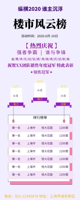 企业业绩排行榜营销长图