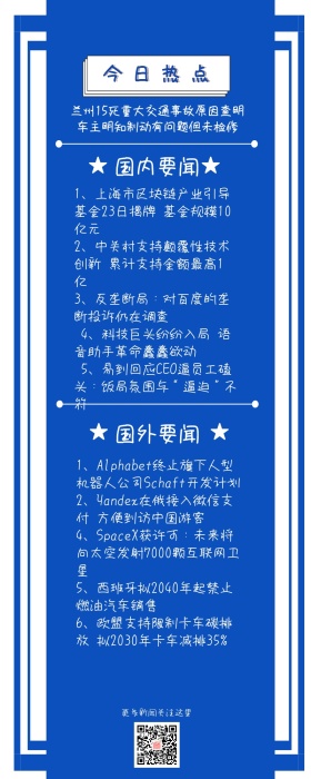 今日热点营销长图海报