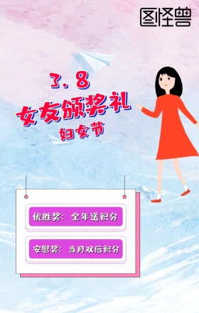 38女王节搞怪女友颁奖活动手机海报