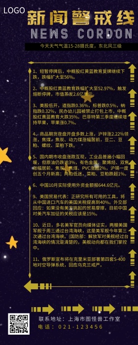 境界线地面新闻警告黄黑创意营销新闻长图