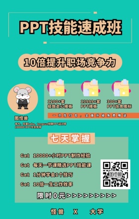 橙色扁平PPT技能培训企业培训手机海报