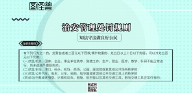 宣传治安管理处罚海报