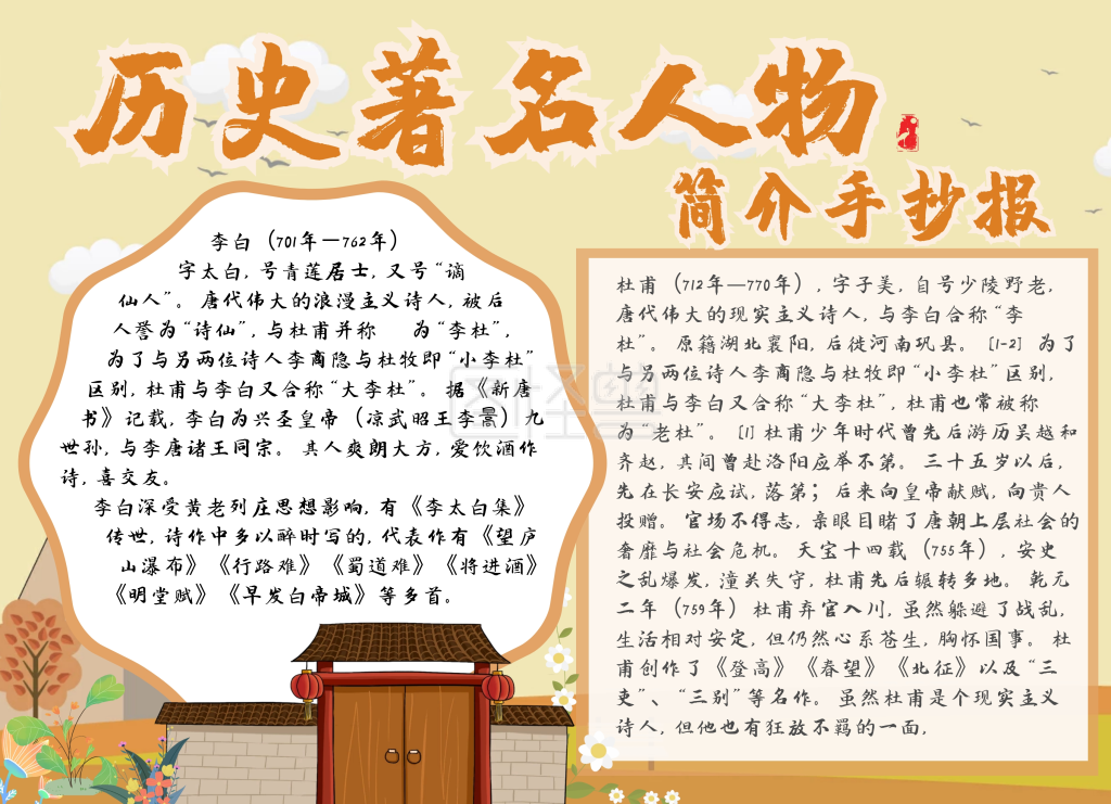 历史人物扁平风格简介系列小报