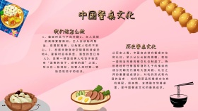 餐桌文化宣传黄色白色卡通手抄报