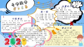 小学二年级数学卡通简约手抄报