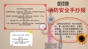 消防安全手抄报蓝色