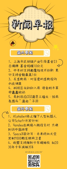 新闻早报营销长图海报