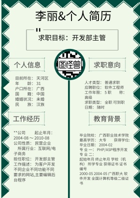 个人简历求职模板