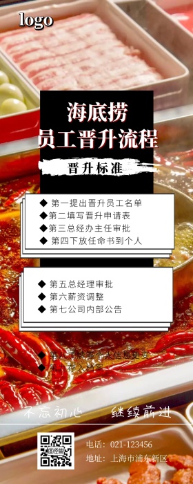 晋升流程图营销长图