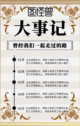 回忆2018大事记海报