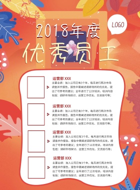 2018年底优秀员工展示