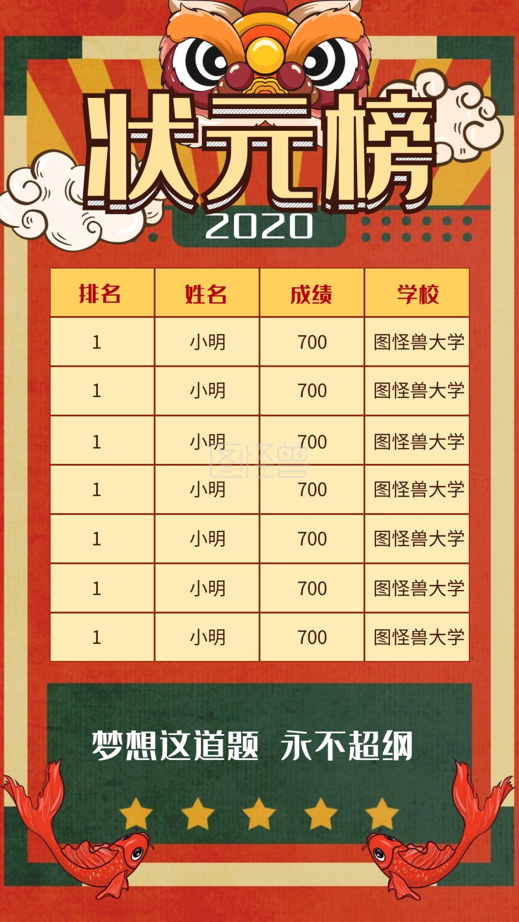 成绩光荣榜-状元光荣榜排行榜高考成绩复古手机海报在线图片制作-图