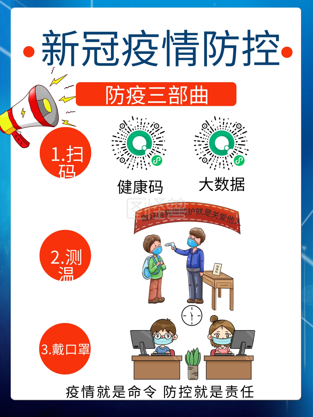 抗击新冠疫情扫码测温戴口罩公益宣传海报