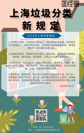 上海垃圾分类新规定海报