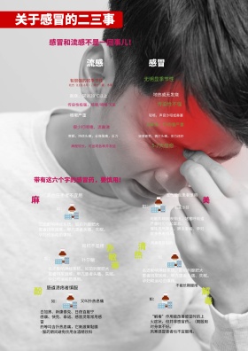 关于感冒的用药事情