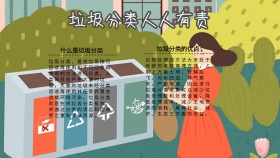 垃圾分类手绘小报/手抄报
