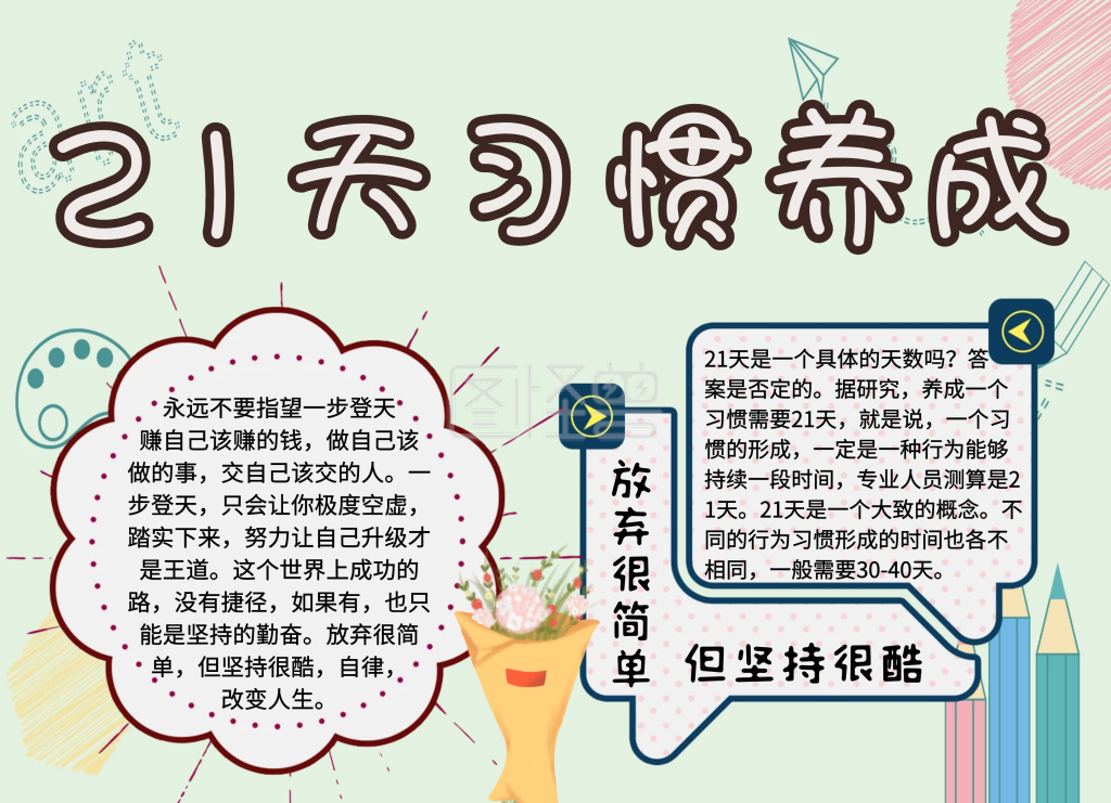 绿色清新卡通21天习惯养成手抄报
