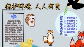 环境保护手抄报