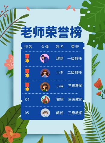 创意蓝色几何扁平老师荣誉榜海报