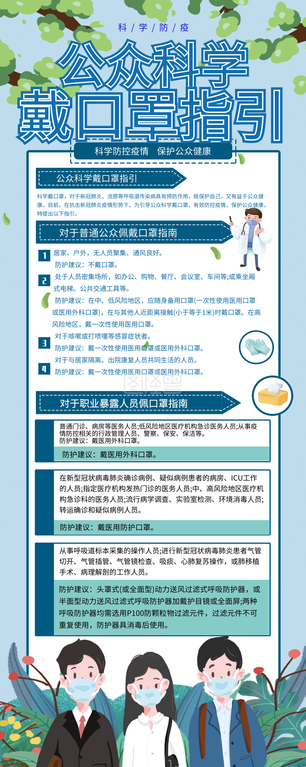 科学戴口罩内容展架