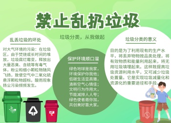 绿色插画乱扔垃圾倡议书手抄报