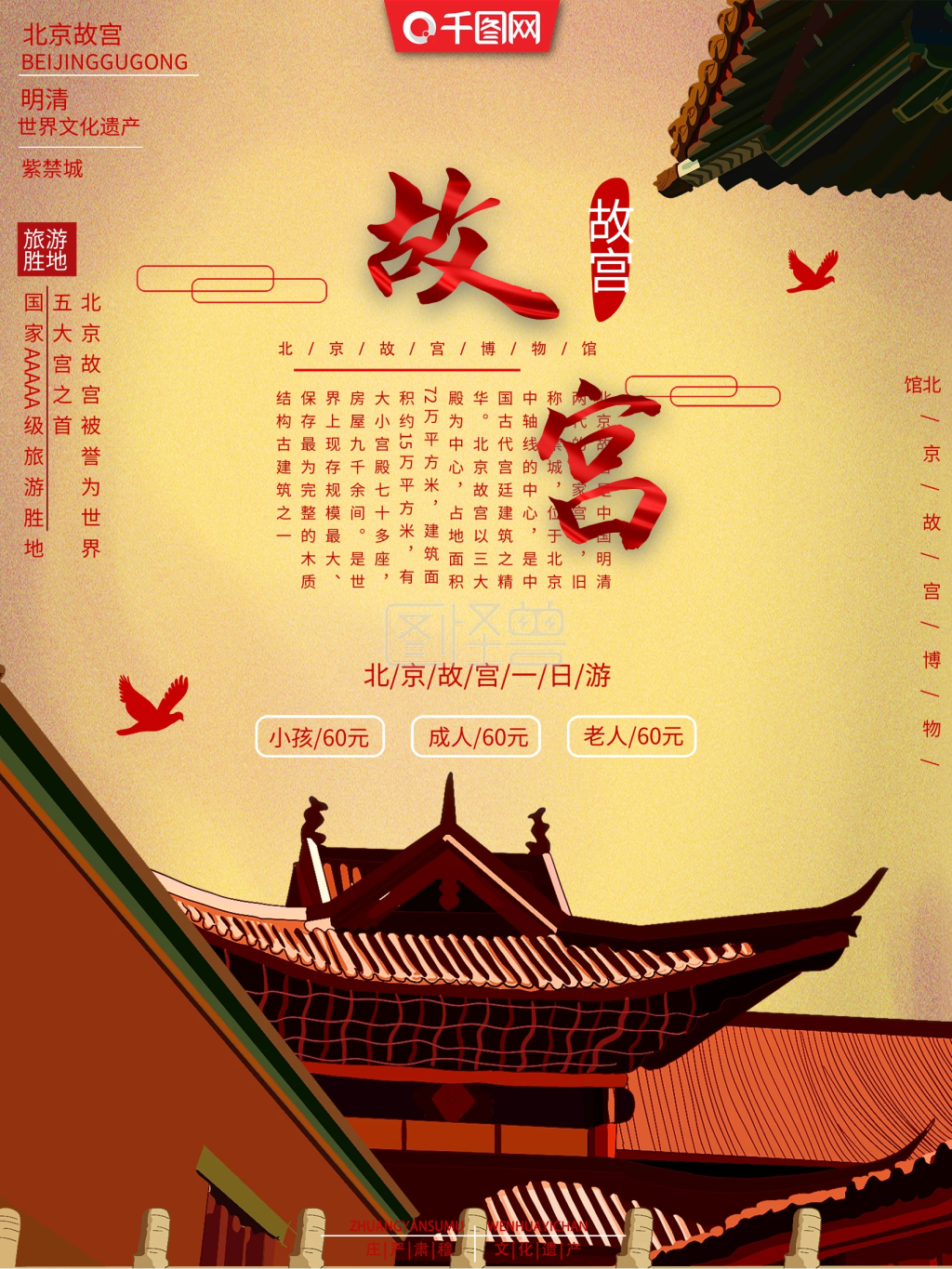 故宫博物馆旅游项目宣传介绍海报