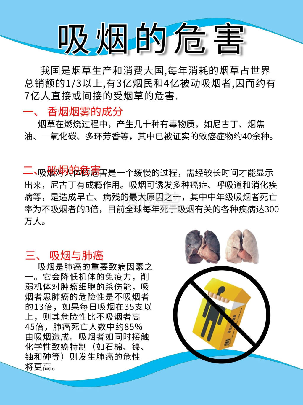吸烟的危害展板图片