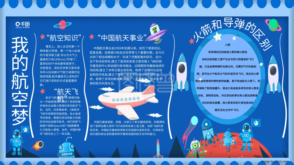卡通飞机蓝色活泼航空梦科技校园小报设计