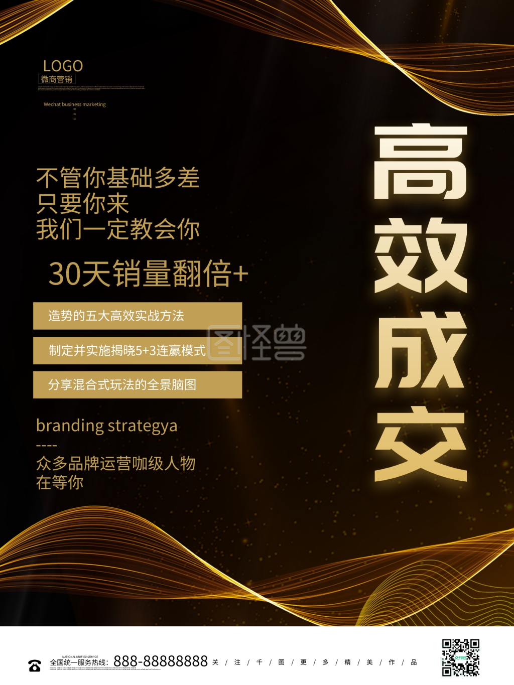 高端微商招商高效成交引流营销系列海报