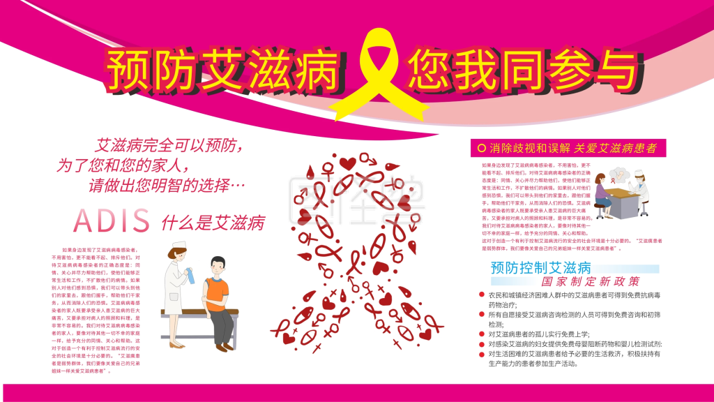 艾滋病预防科普知识预防艾滋病展板