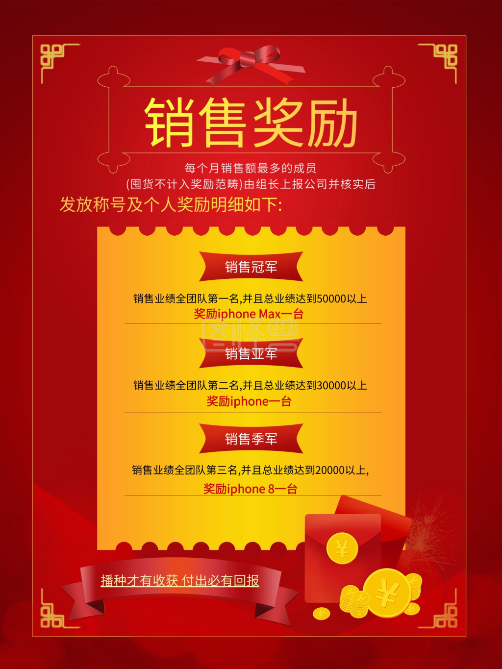创意合成奖励海报