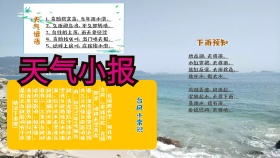 蓝色卡通气象常识天气小报