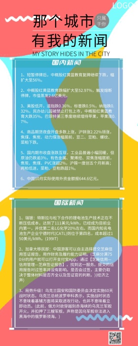 城市新闻手掌快讯蓝色营销新闻长图