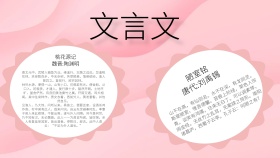 浅色系古风语文手抄报文言文