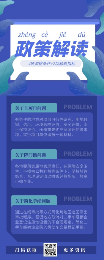 蓝色扁平风政策解读长图素材营销长图