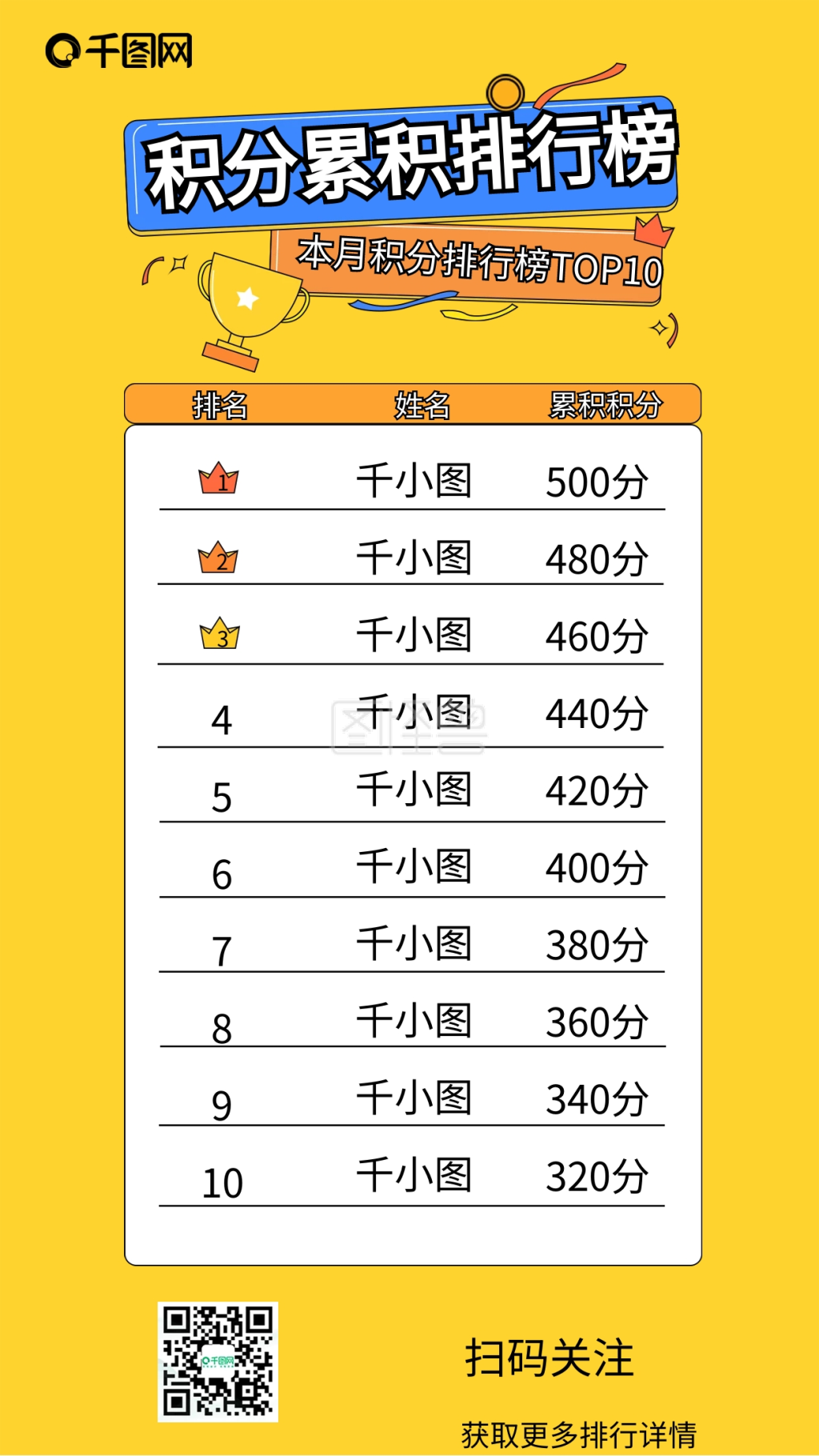 排行榜每月积分累计表彰手机海报