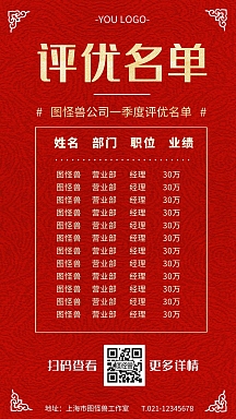 季度评优名单红色条纹宣传业绩手机海报