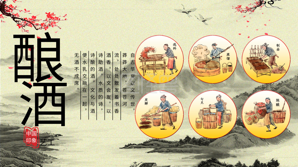 酒文化展板
