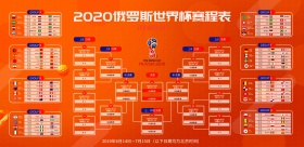 2018俄罗斯世界杯赛程表